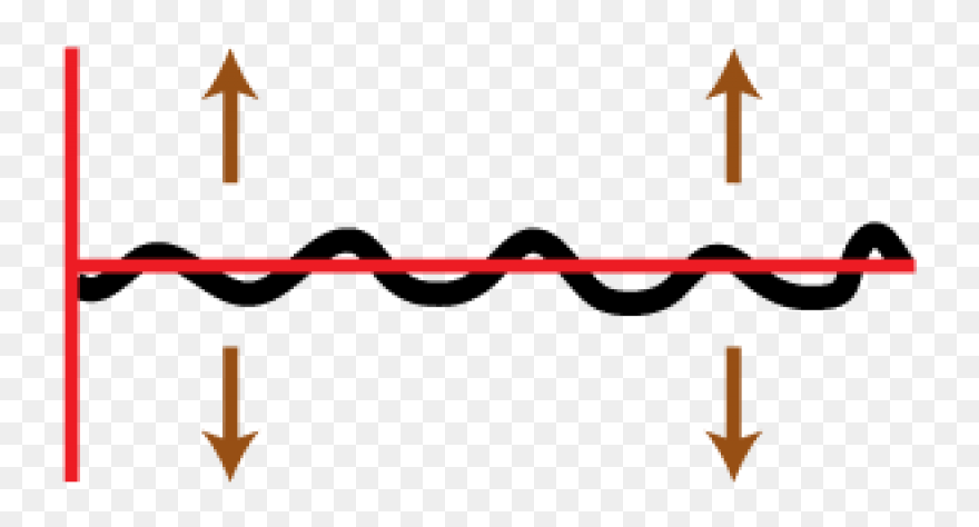 Clip Art - Png Download