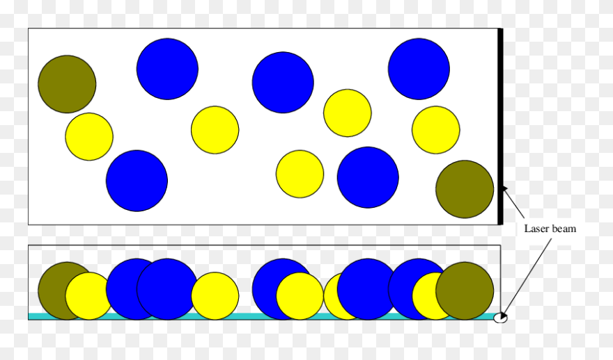 Ball Clip Rolling Object - Circle - Png Download