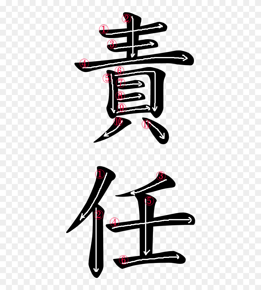 Kanji Stroke Order For 責任 Clipart