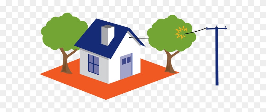 Tree Zone Diagram Colour - House With Power Clipart - Png Download