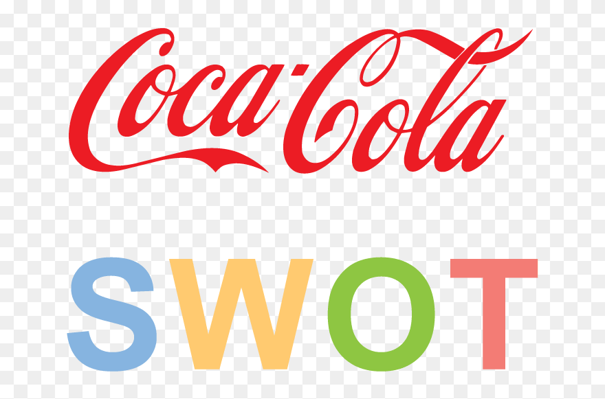 Coca-cola Brand Logo Font - Coca Cola Swot Analysis 2018 Pdf Clipart