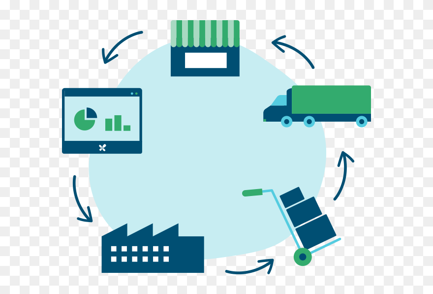 Ordering Supply Chain Clipart