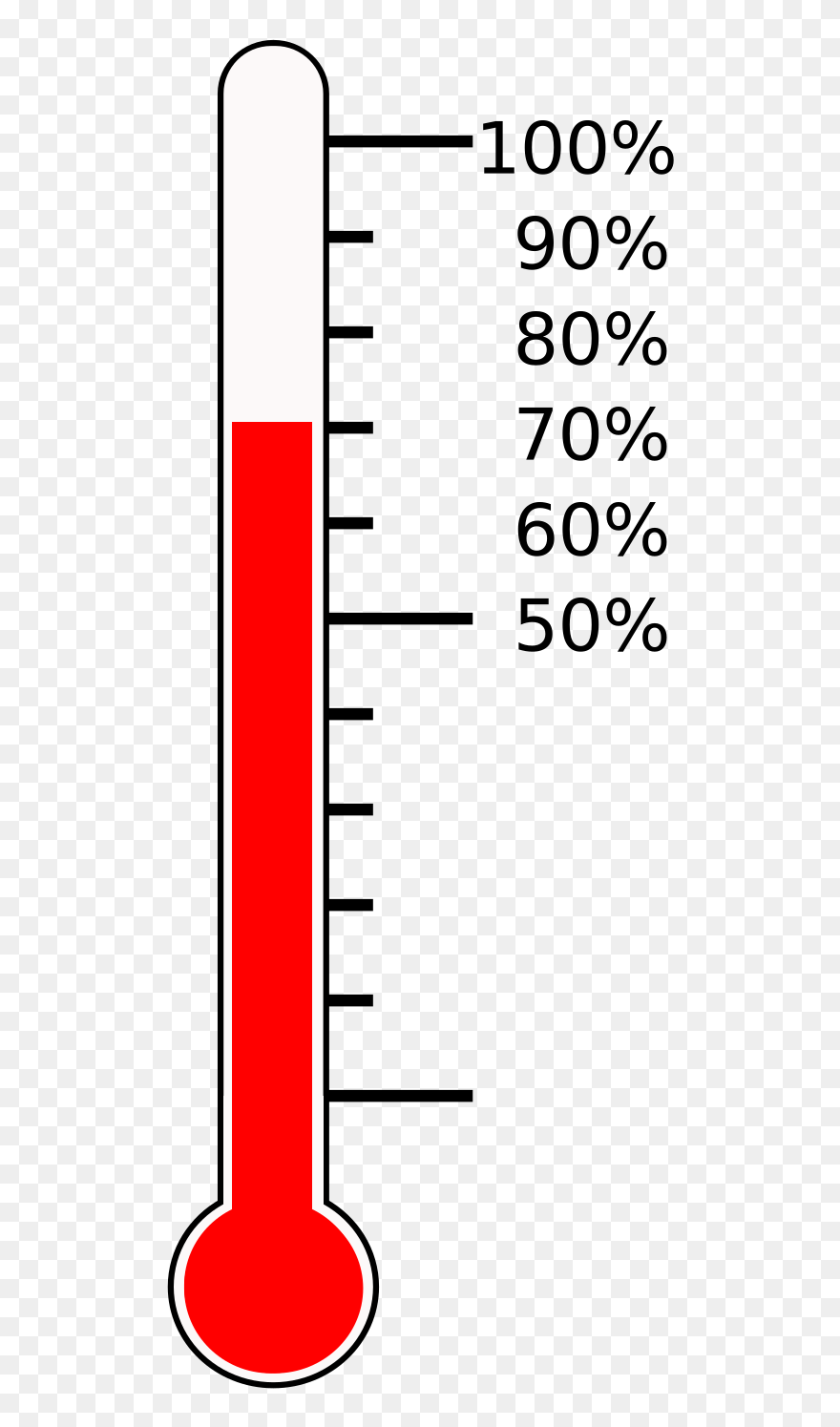 Percent Clipart - Png Download