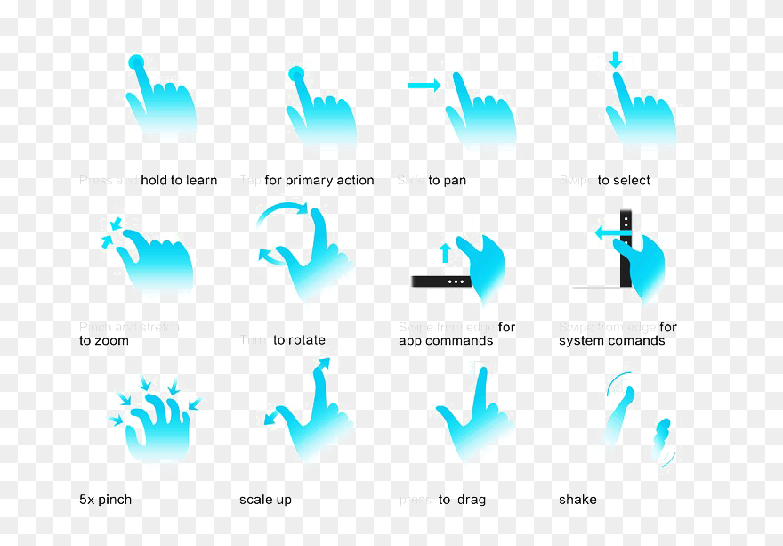 Gesture Png Free Download Png Icons - Gesture Clipart
