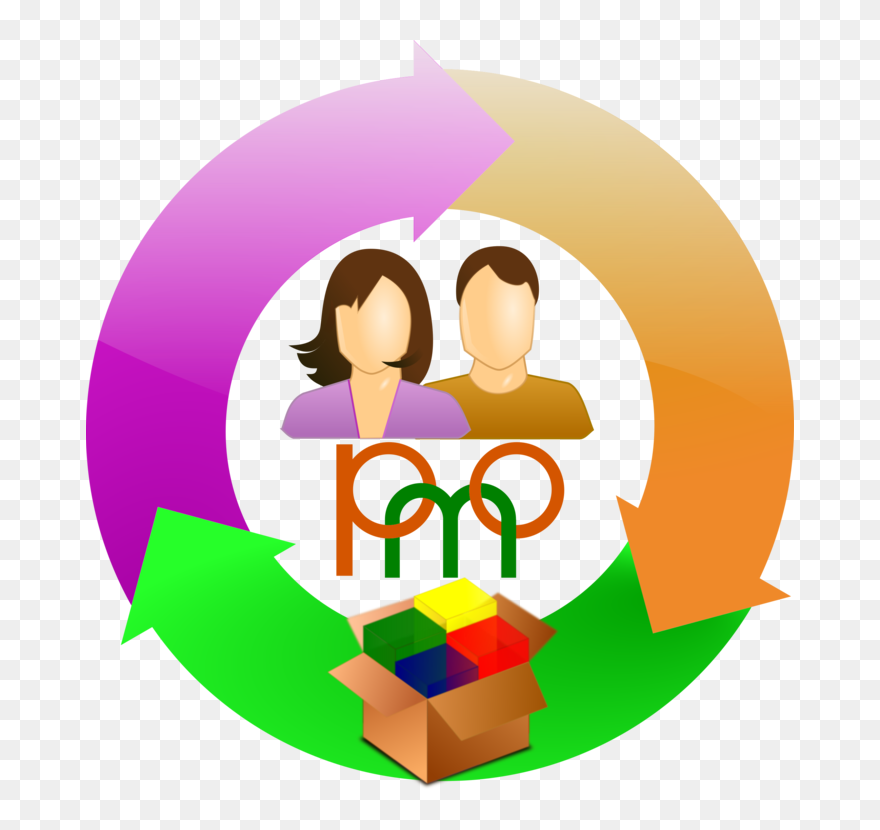 Human Behavior,art,area - Pmo Icon Free Clipart