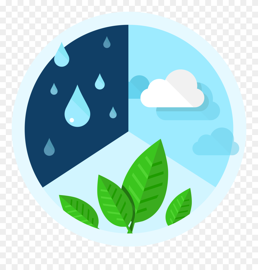 Environment Clipart Environmental Impact - Environmental Impact Clipart - Png Download