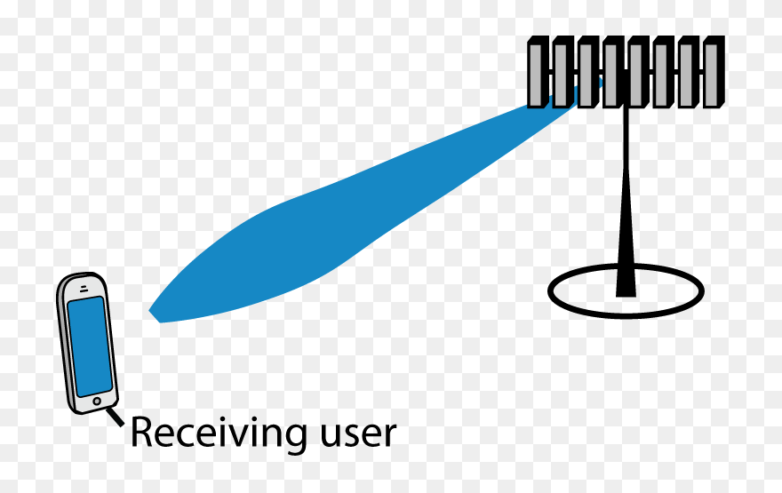 Clip Art - Png Download