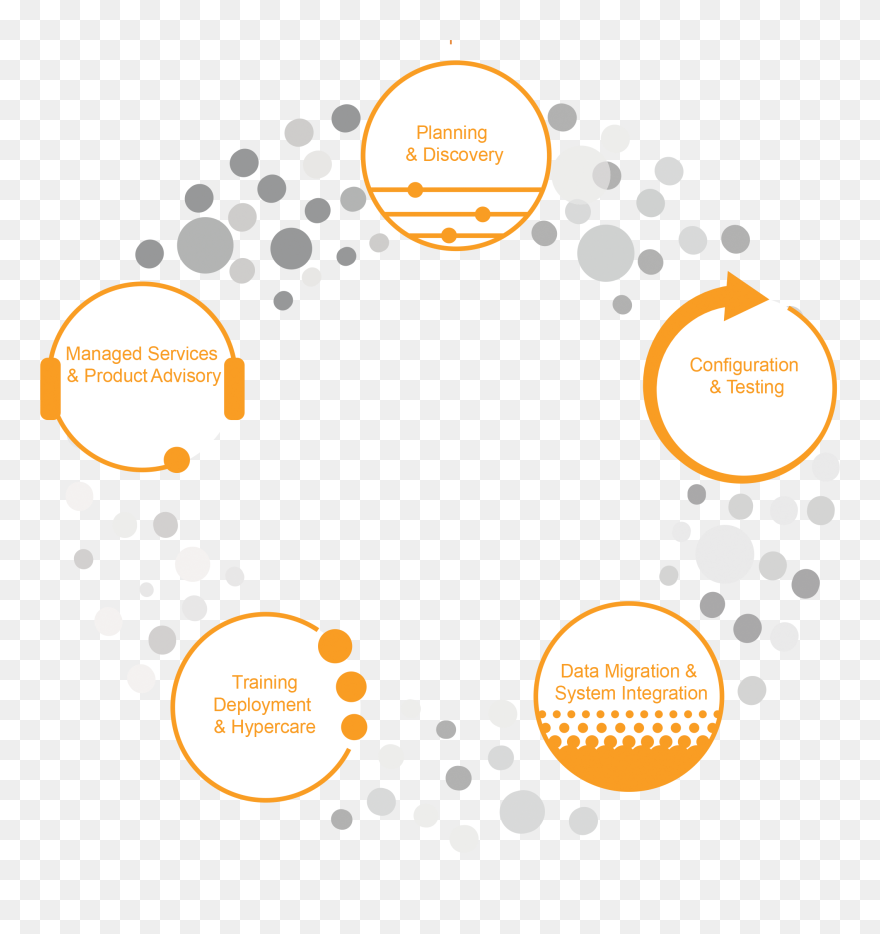 Illustration Clipart