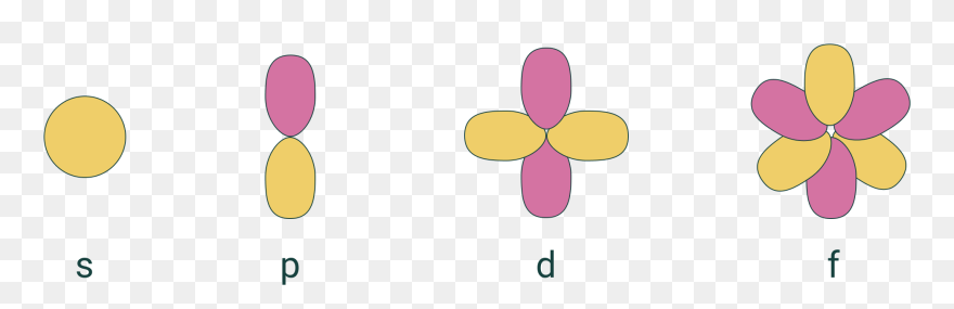 Clip Art - Png Download