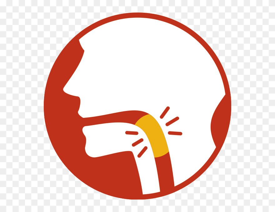 Cough Clipart Throat Pain - Throat Png Transparent Png