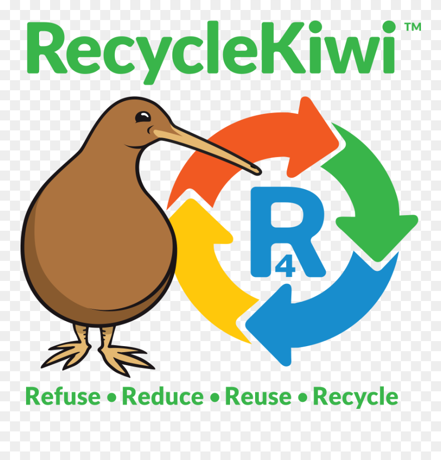 Refuse Reduce Reuse Recycle Nz Clipart