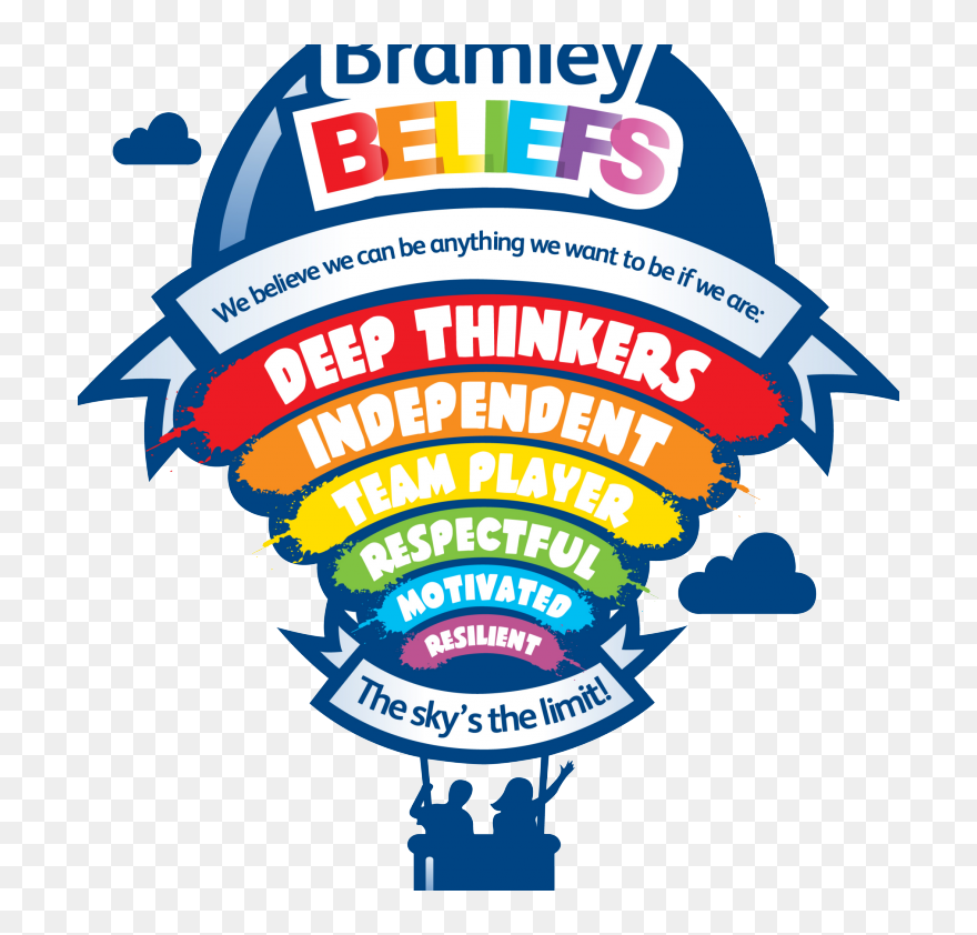 Bramley Beliefs Clipart