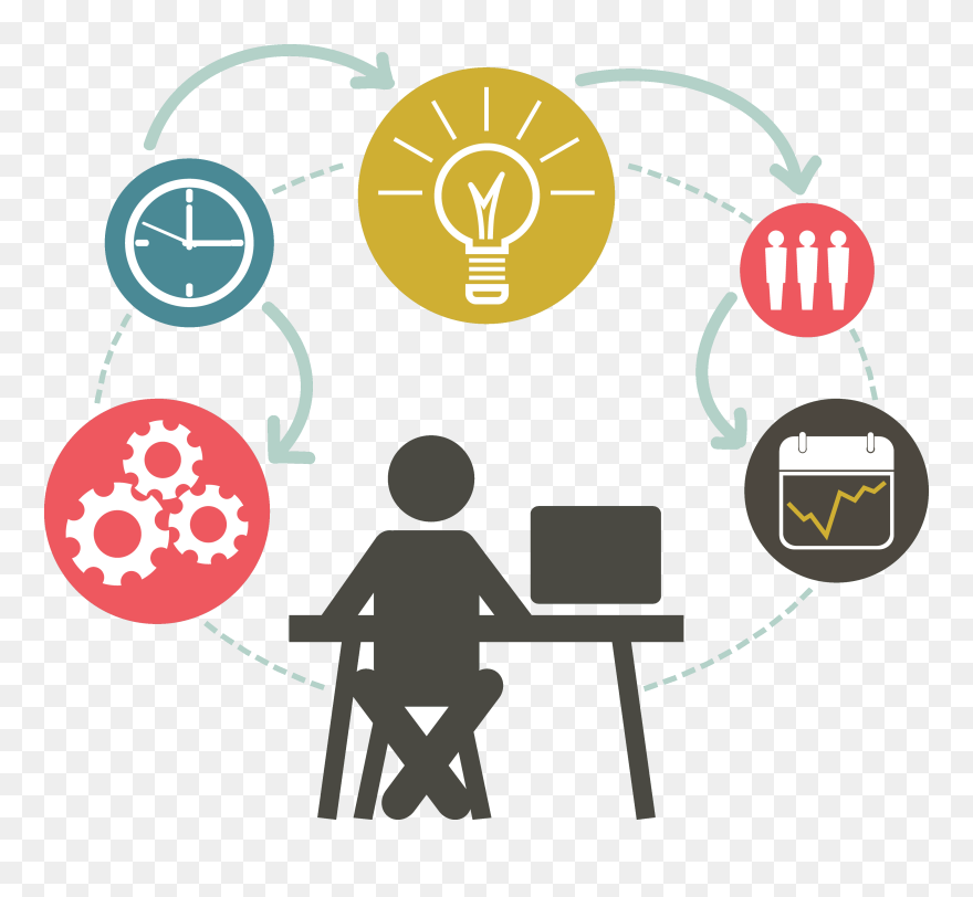 Poster - Project Management Png Clipart