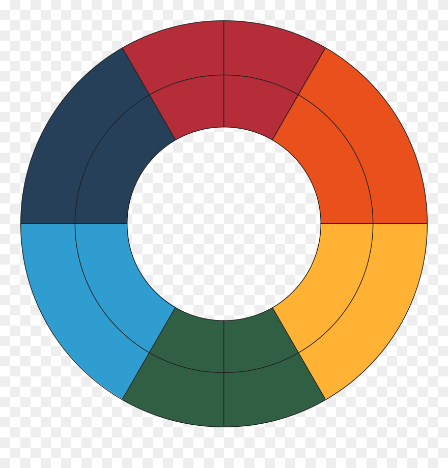 Goethe S Color Big - Color Wheel Goethe Farbkreis Clipart