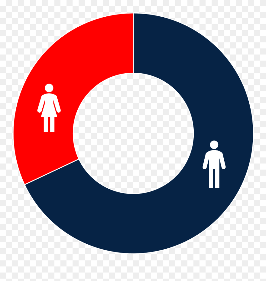 Diversity Clipart Gender Diversity, Diversity Gender - Gender Diversity Png Transparent Png