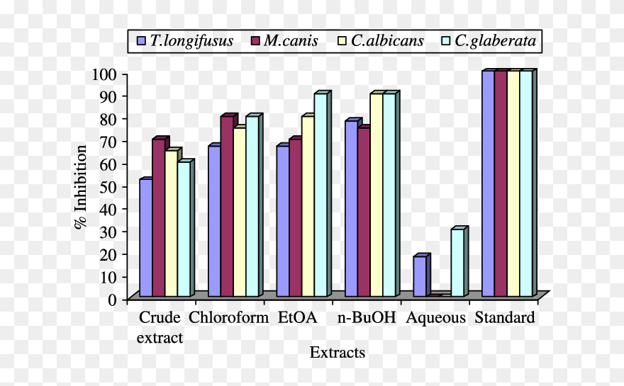 Рисунке Показано Как Измерили Массу Пустой Мензурки Clipart