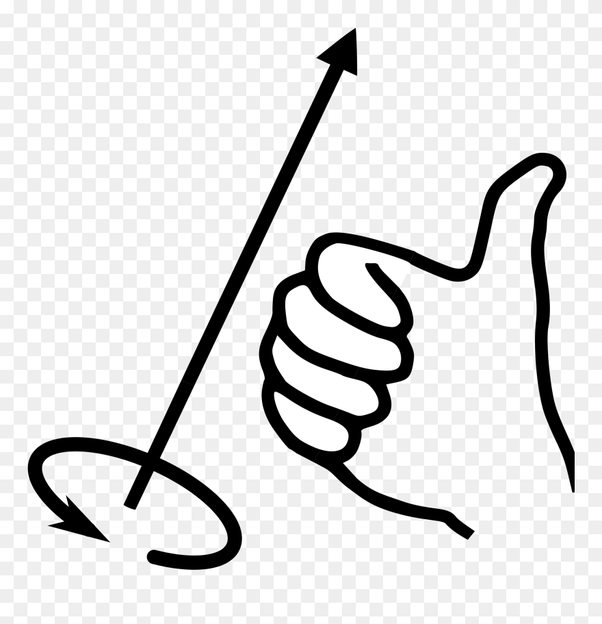Transparent Rule Clipart - Right Hand Rule Icon - Png Download