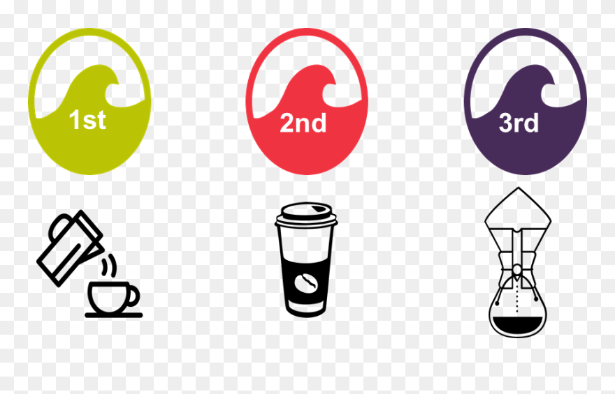 Fifth Wave Coffee Clipart