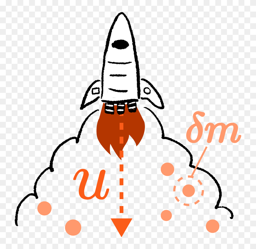 Classical Mechanics Clipart