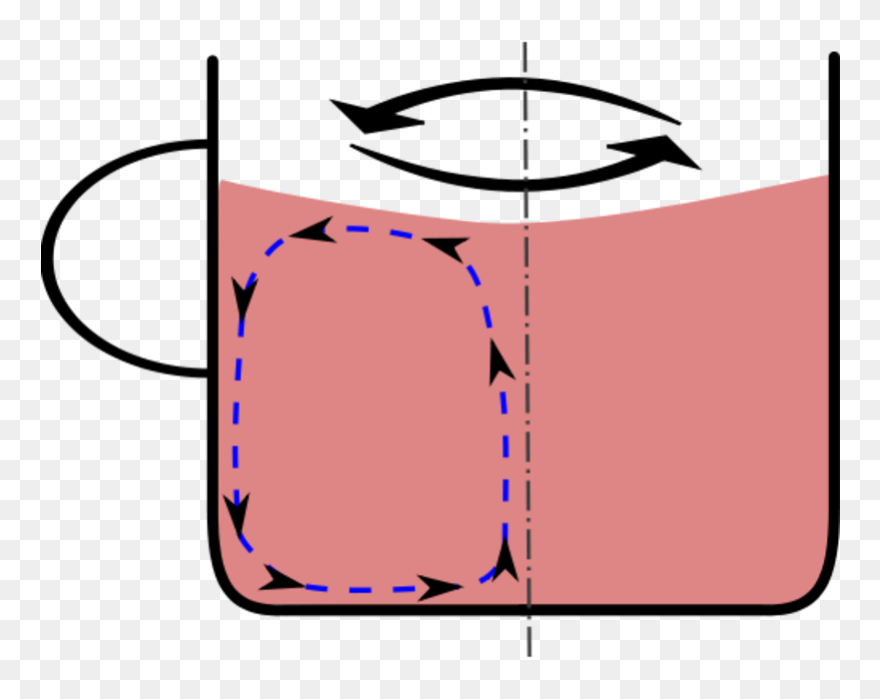 Illustration For Article Titled Why Do Your Tea Leaves Clipart