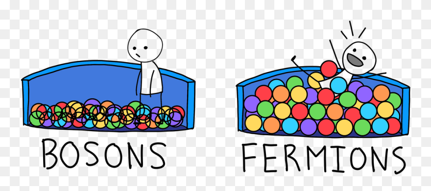 Clip Art - Png Download