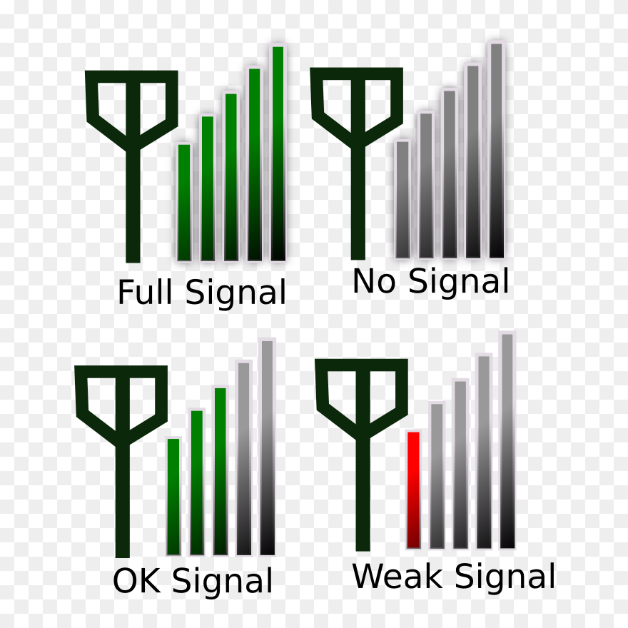 Signal Strength Icon For Phone - Signal Strength In Telecommunications Clipart