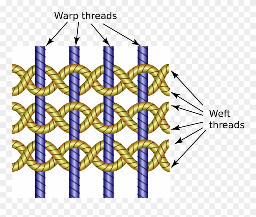 Gauze Structure Clipart