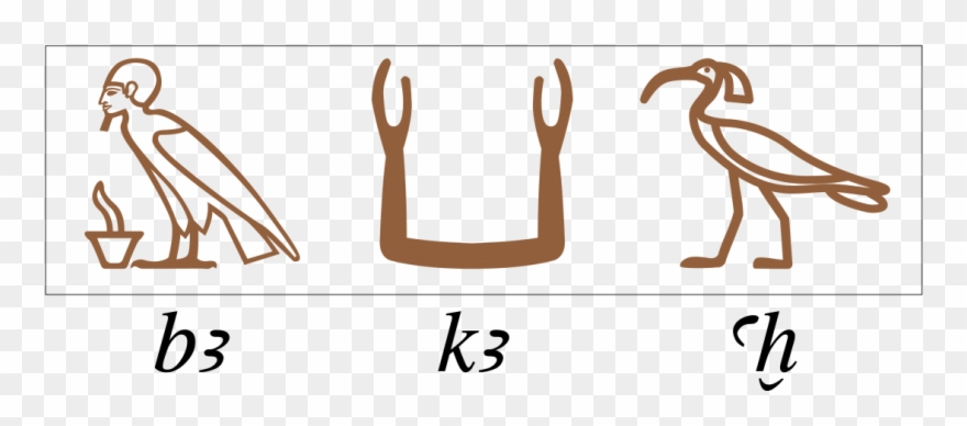 Library Breath Of Life Ancient Egyptian Connections - Ba Ka And Akh Clipart