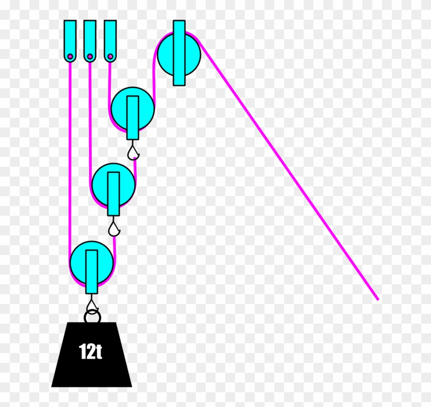 All Photo Png Clipart - Simple Machine Pulley Png Transparent Png