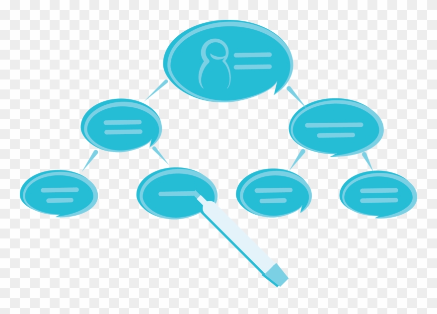 Human-centered Design - Circle Clipart