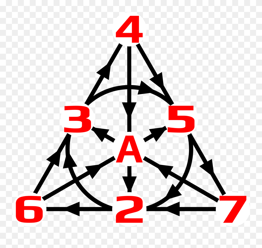 Work In Progress Clipart - Png Download