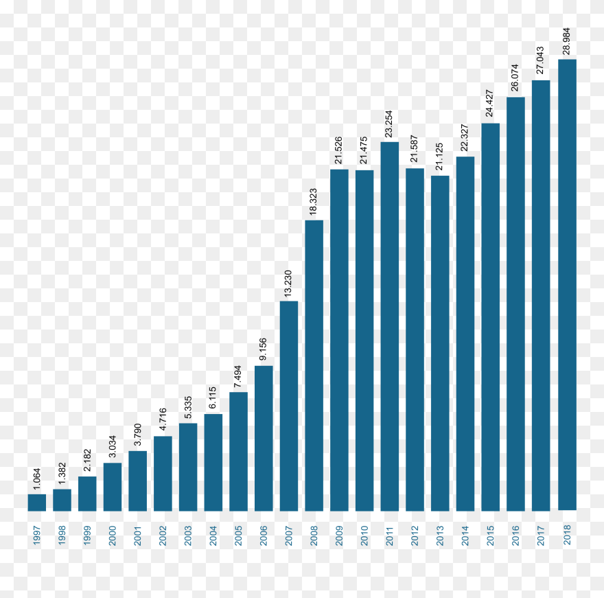 Clip Art - Png Download