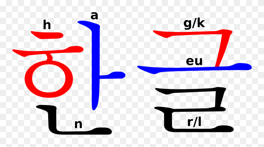 Hangeul Clipart