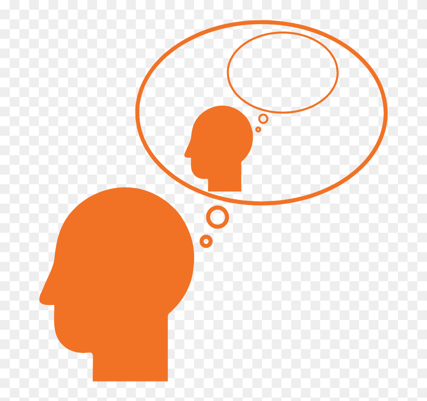 Supporting Self Awareness And Self Management Clipart