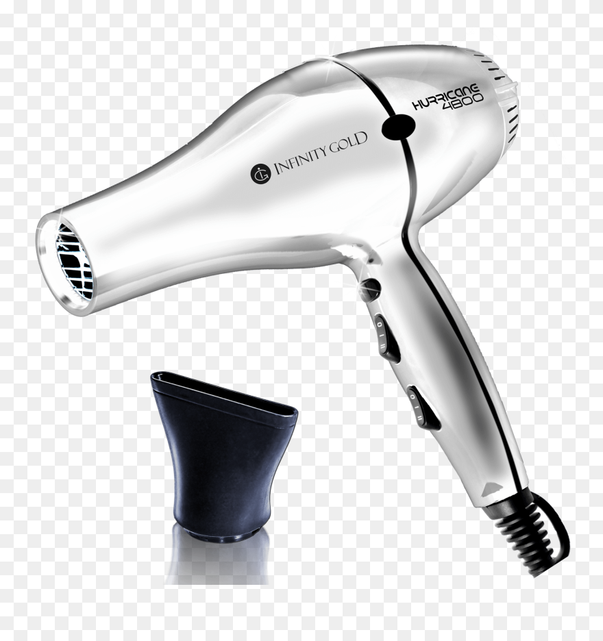 Transparent Blow Dryer Clipart - Blow Dryer Png