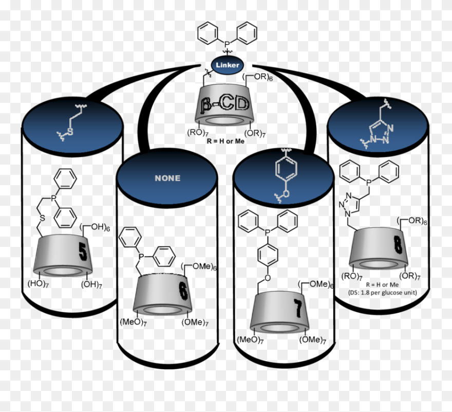 Clip Art - Png Download