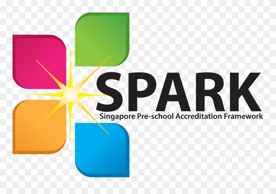 Sparkinfo - Spark Ecda Clipart