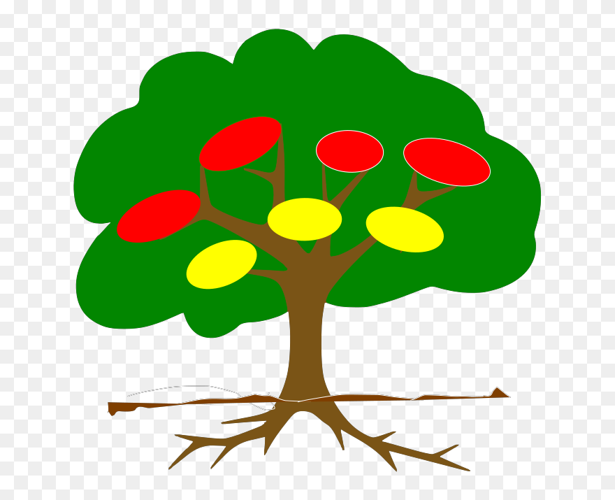 Brow Tree Outline Svg Clip Arts - Tree Root Cause Analysis - Png Download