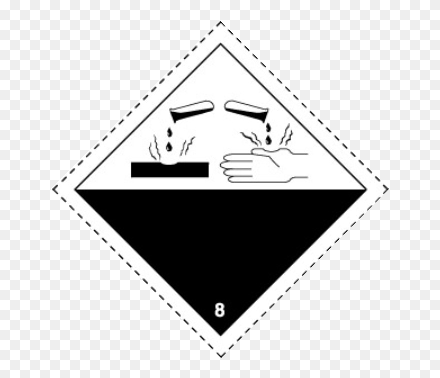 Corrosive Substances Clipart