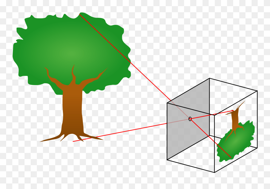 Pinhole Camera Clipart