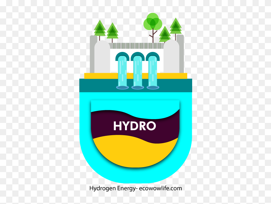 Hydrogen Energy Clipart