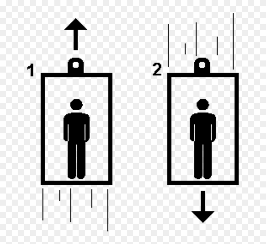 Elevator Going Up Clipart - Png Download