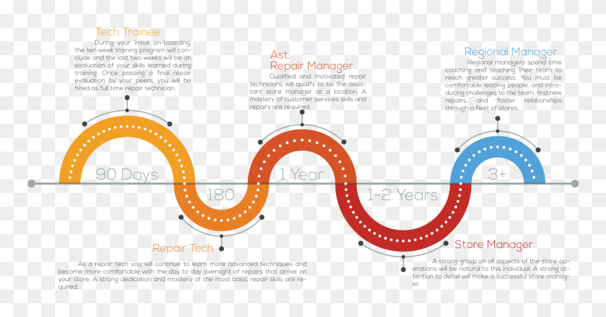 羴德生料理 Clipart