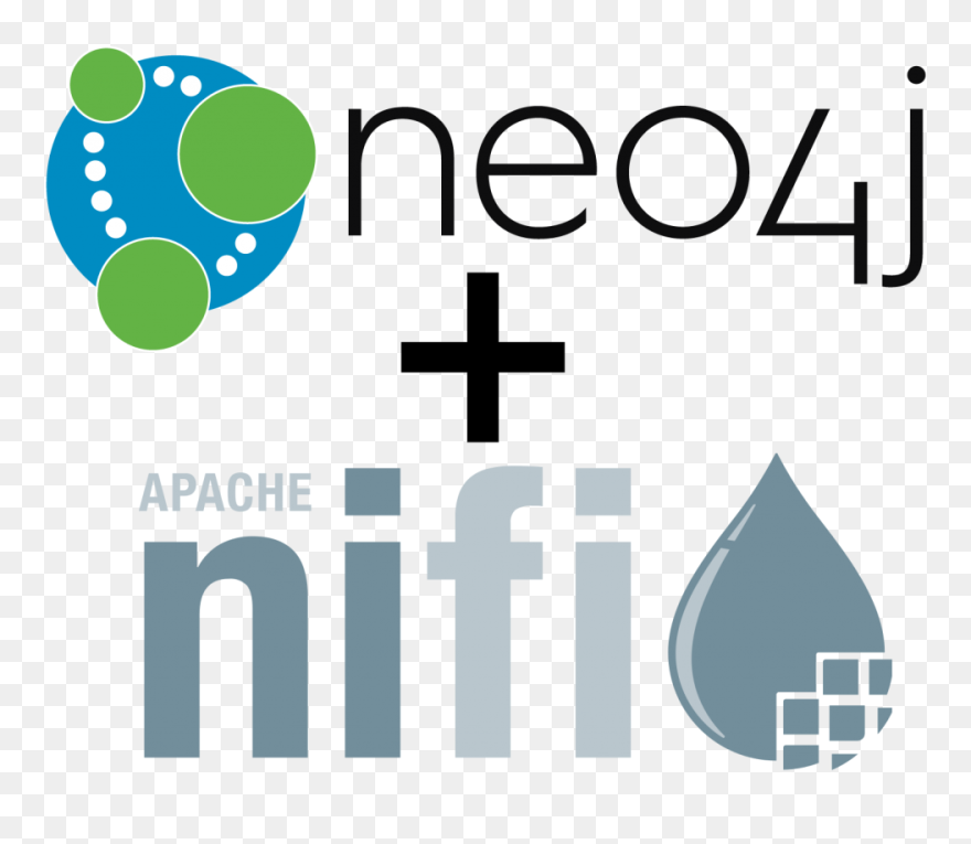 Neo4j Clipart