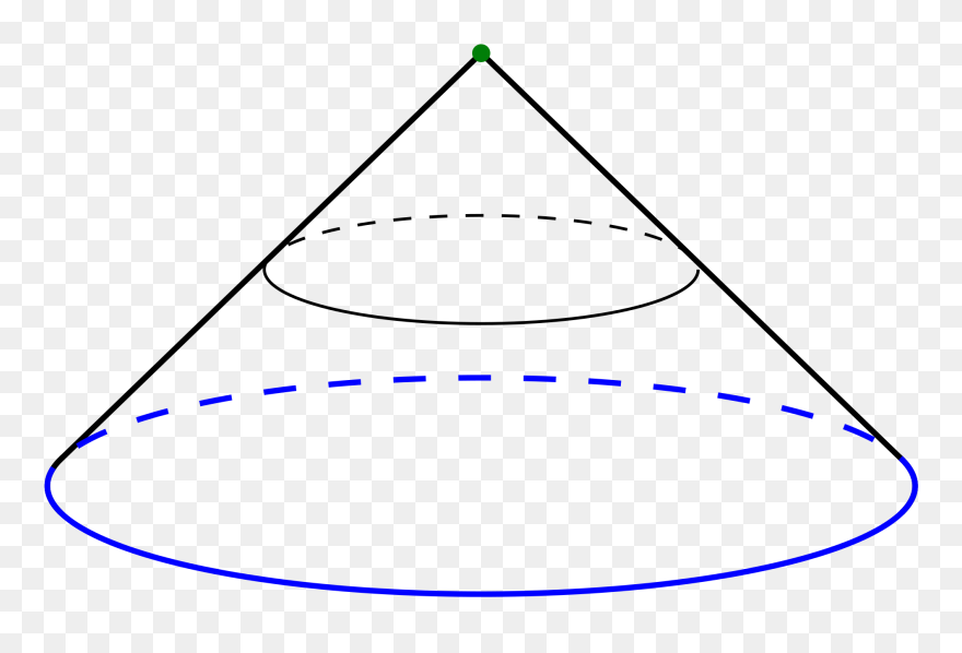 Circle In A Cone Clipart