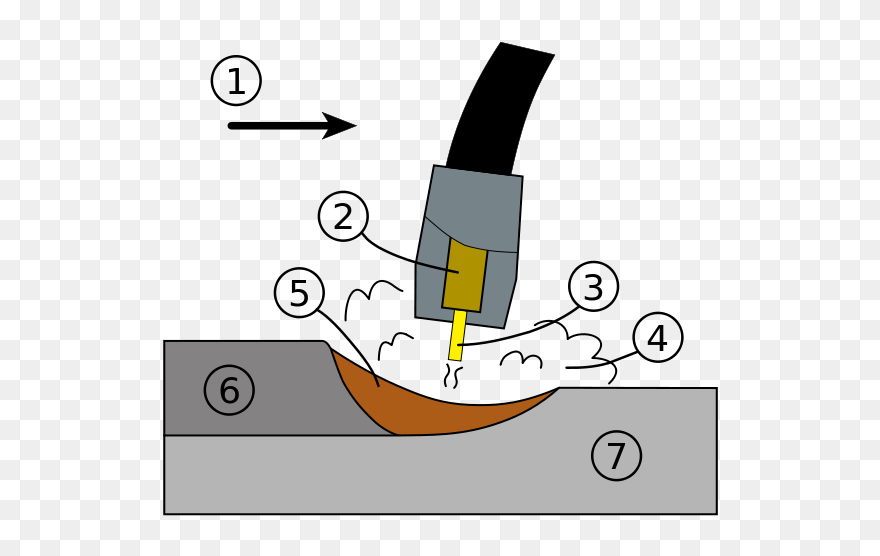 Mig Welding Clipart
