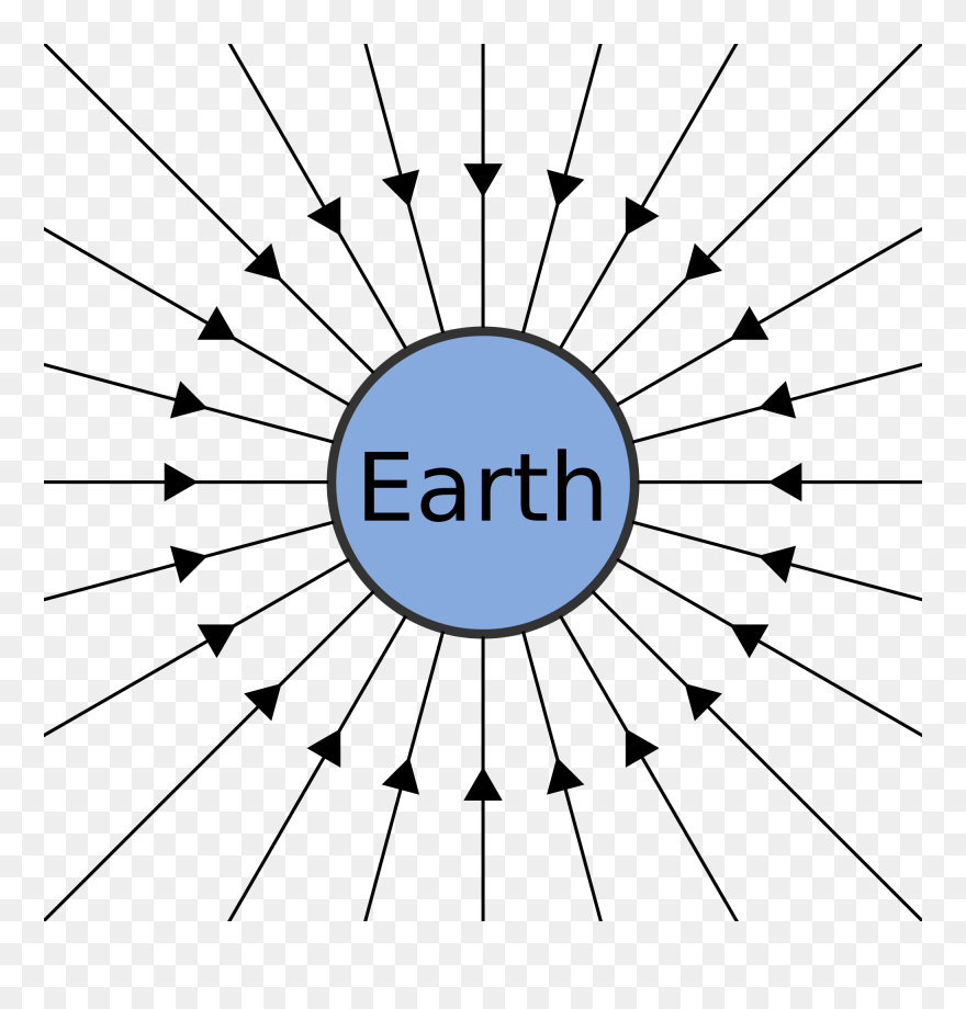 Physics Clipart Gravitation - Earth Gravitational Field Lines - Png Download