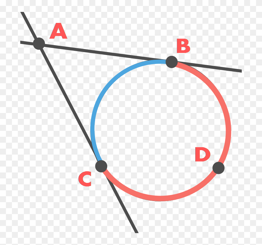 Two Tangents Of A Circle Clipart