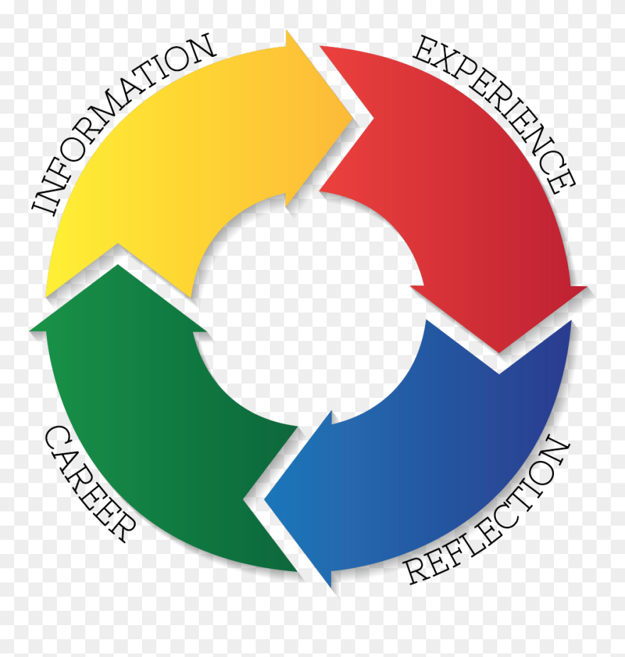 Help Me Explore Careers - Emblem Clipart