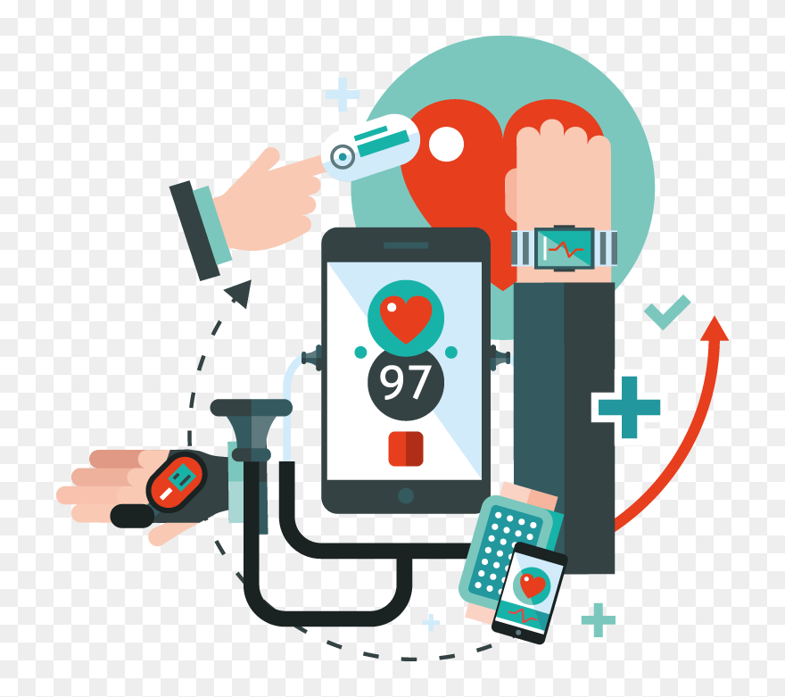 Figure 2 In 2014 The European Green Paper On M-health - Iot Health Png Clipart